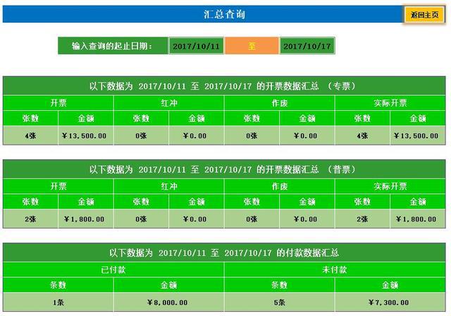 航信开票软件v3.0_开票软件航信服务热线_开票软件航信版
