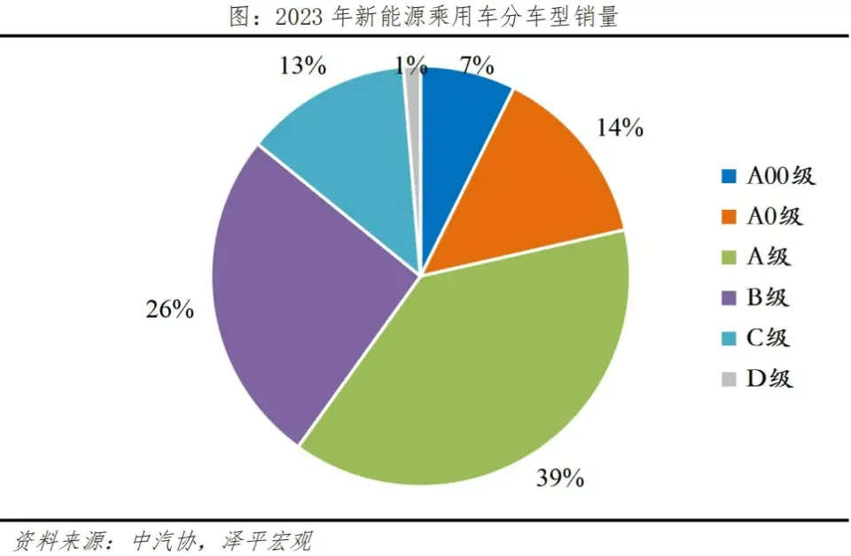 游戏手机的宣传片文案_手游文案策划_文案片宣传手机游戏怎么写