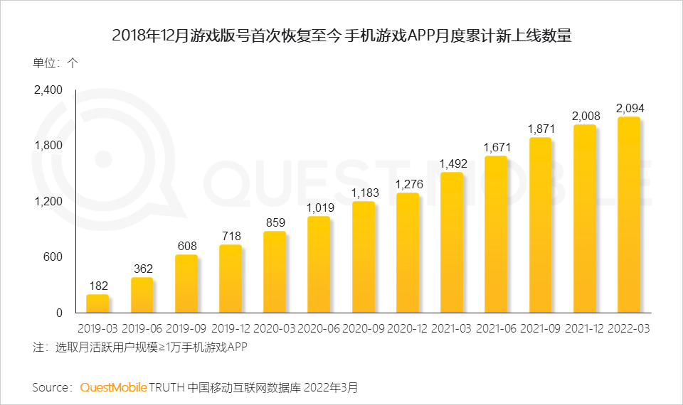 连接手机游戏几杀的氛围灯_我的手机连接游戏_连接手机游戏手柄