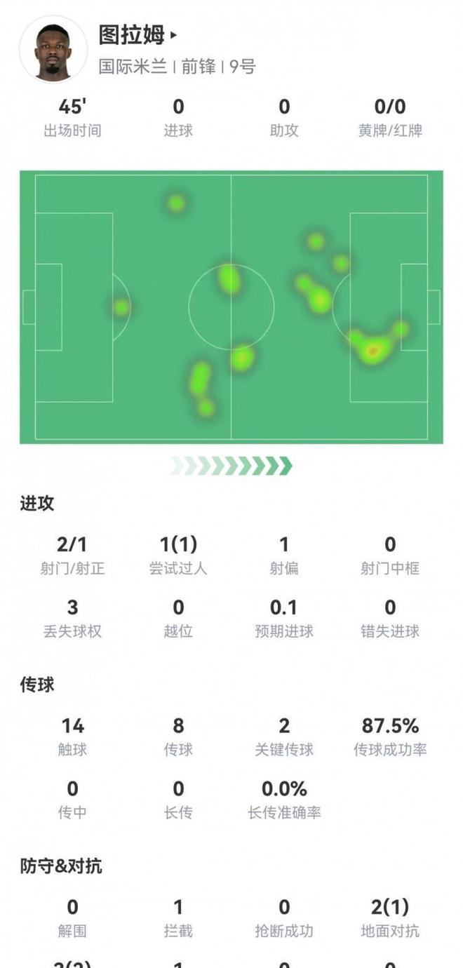 属性与生活_属性同好会_relativelayout属性