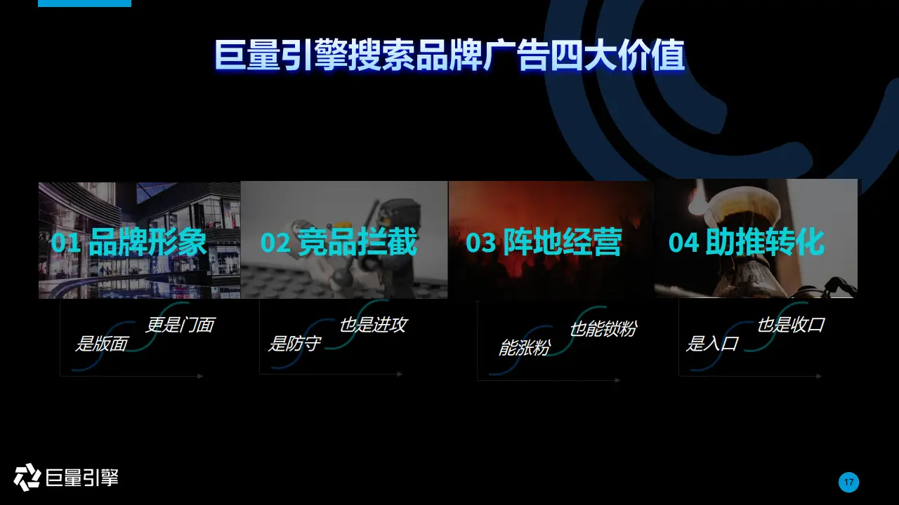 投放dou+有用吗_dou+投放2小时_dou+投放了四个多小时还是0