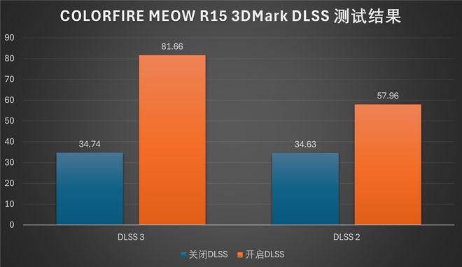 手机游戏排行榜2020前_前十名手机游戏_游戏手机8月排行榜前十名