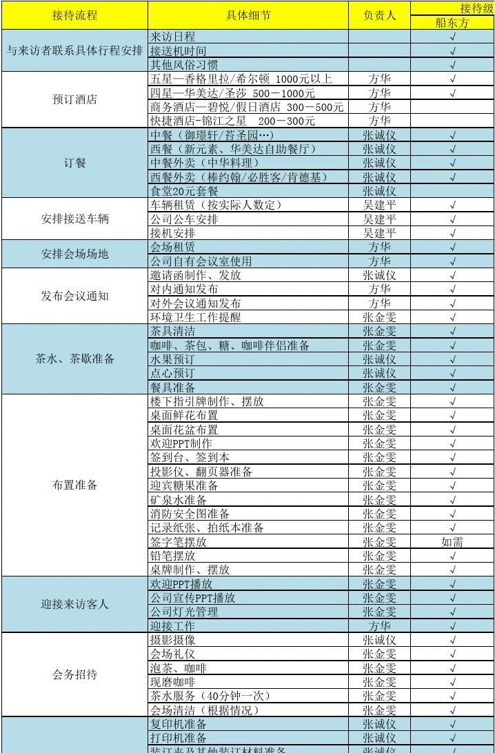 2020放假表_放假安排时间表_2022年放假表