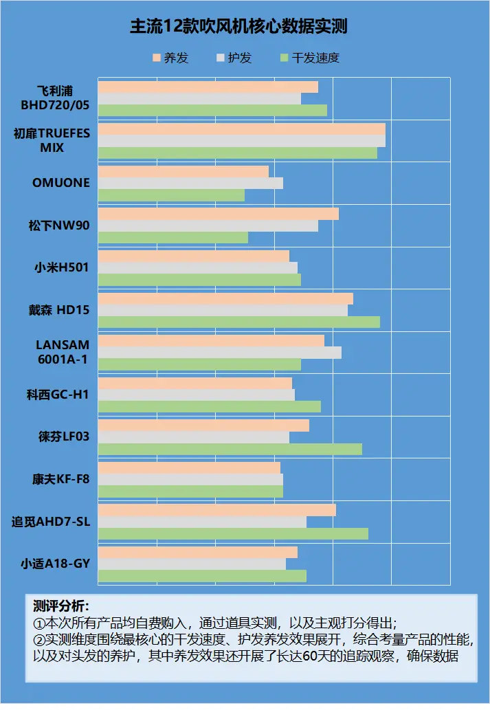 用5g玩游戏是否会增加发热_用5g网玩游戏手机发热_5g打游戏手机