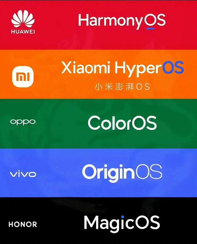 游戏手机性能外观_外观党手游_外观性能手机游戏排行榜