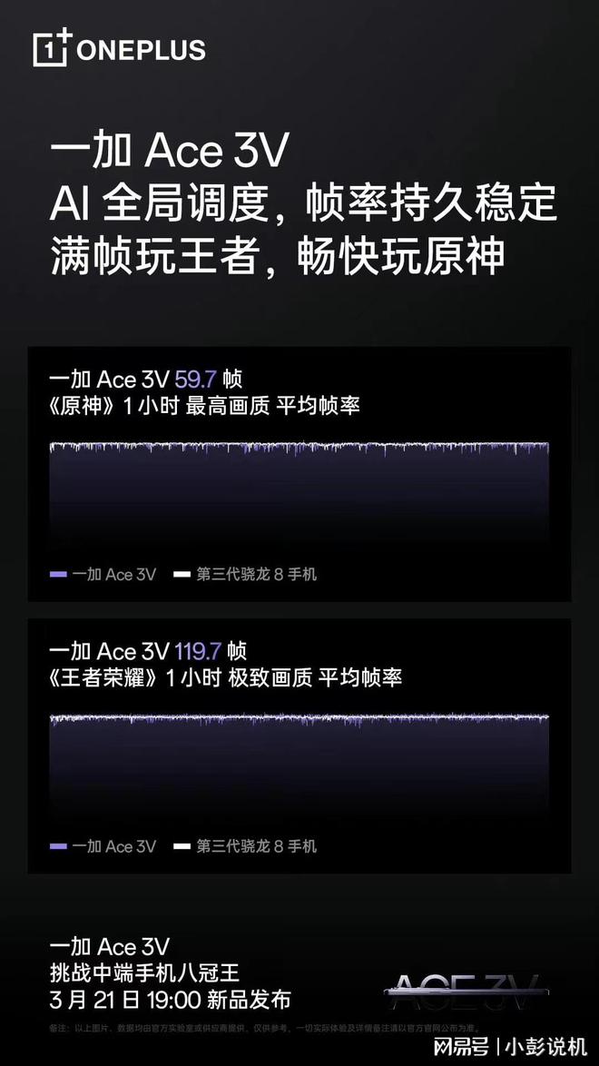 玩游戏速度快的手机_速度玩手机游戏有哪些_速度玩手机游戏的软件