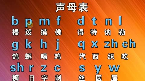 对齐的拼音_拼音对齐方式1-2-1_拼音对齐的拼音