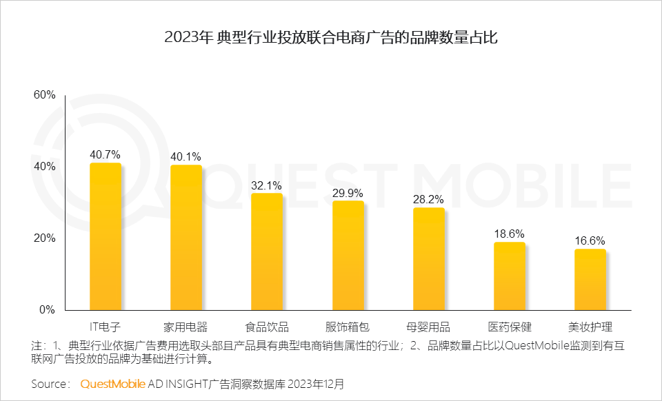 下载阿吉泰_阿吉泰小程序下载_阿吉泰app小程序
