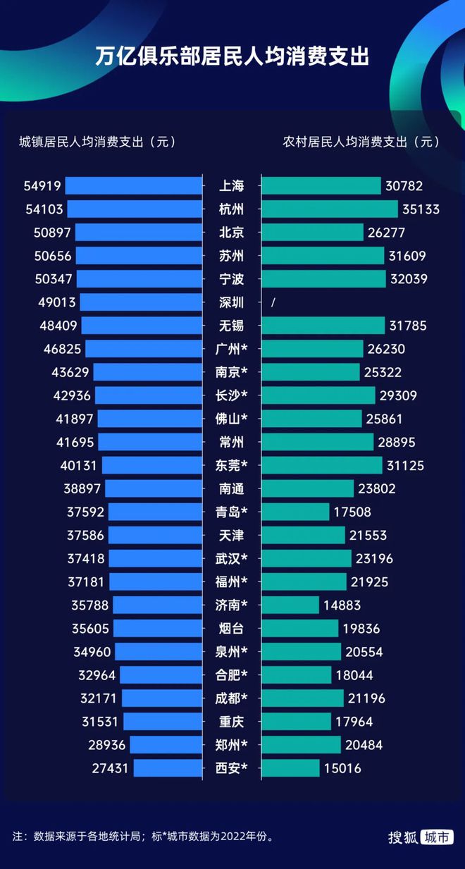 美团骑手工资怎么算_美团骑手工装自己花钱购买_美团骑手工具是自己出吗