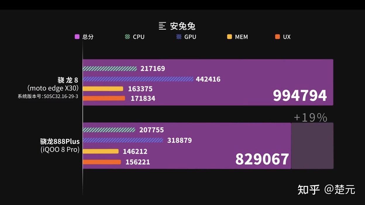 手机打游戏哪个好_手游打手机好游戏用什么手柄_手游打游戏用什么手机好