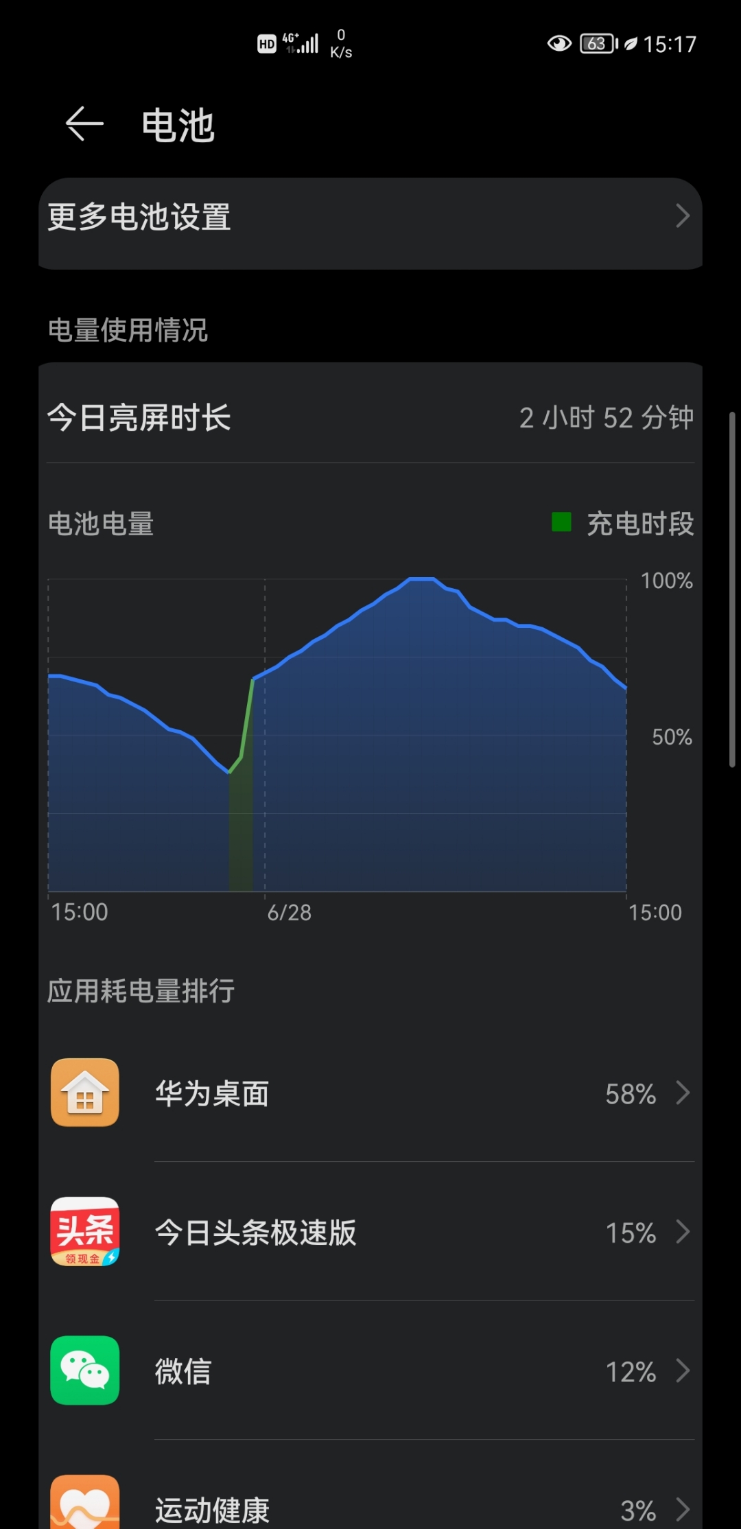 玩游戏耗电慢的手机_耗电的手机游戏_游戏手机是否耗电
