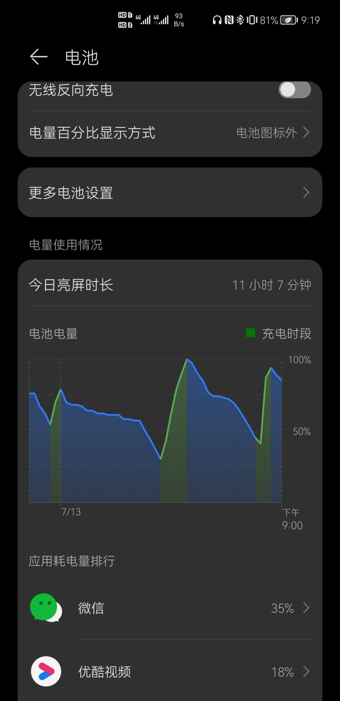 耗电的手机游戏_游戏手机是否耗电_玩游戏耗电慢的手机