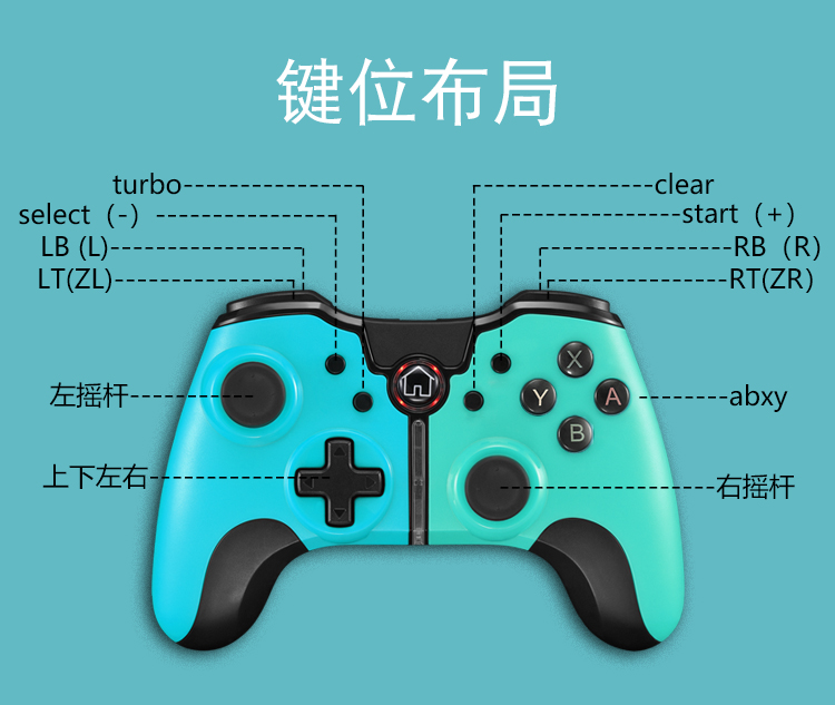 游戏手柄和手机互传_游戏手柄连接手机软件_游戏手柄怎么映射手机