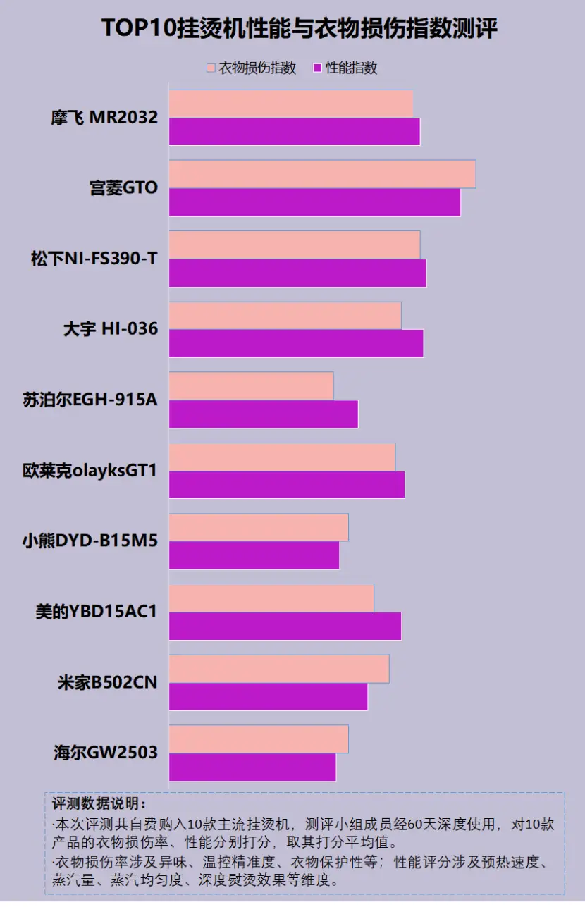 小米手机能开启游戏加速吗_能小米加速开启手机游戏模式吗_能小米加速开启手机游戏的软件