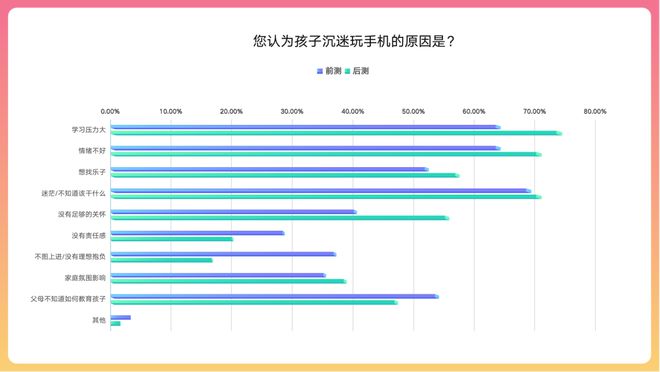 宝宝手机游戏大全3-6岁_一二岁宝宝手机游戏_宝宝手机游戏排行榜