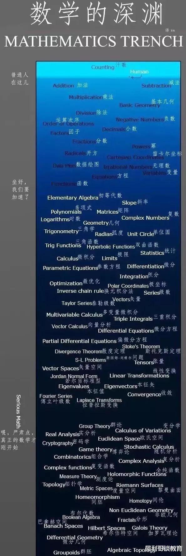 物理沙盘游戏手机版教程_终极版物理沙盘_物理沙盘百度网盘