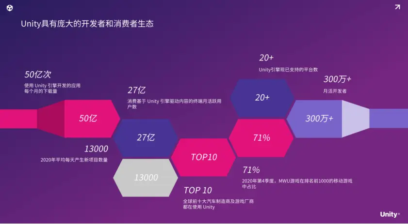 oppo手机系统有哪些版本号_oppo系统什么样子_oppo双系统手机有哪些型号