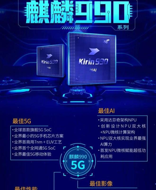 排行榜的软件有哪些_排行榜的_最佳手机游戏处理器排行榜
