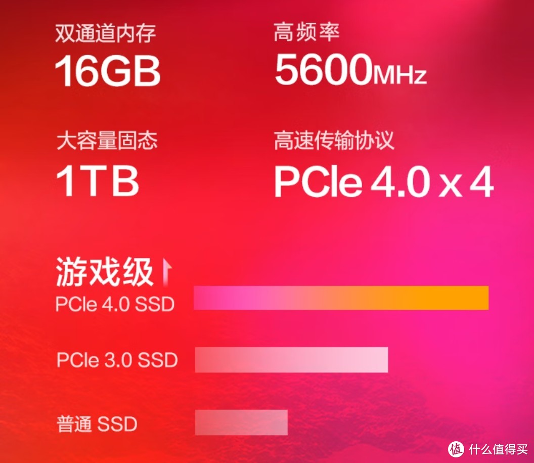 游戏内存不足手机还能用吗_手机内存的游戏_游戏可用内存