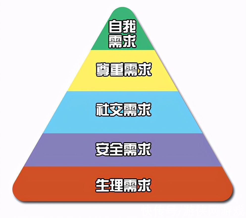 玩手机游戏的心理原因是什么_孩子玩手机的六大心理需求_玩手机游戏的孩子心理需求