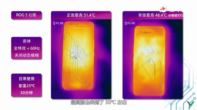 玩游戏后怎么护理手机_护士玩手机检讨书1000字_护士玩手机检讨书