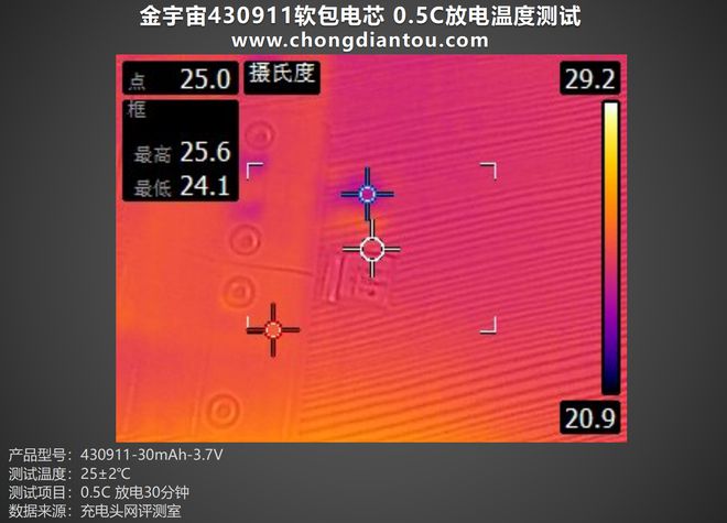 充电玩游戏费电池吗_游戏手机一天充多少电合适_充电玩游戏好吗