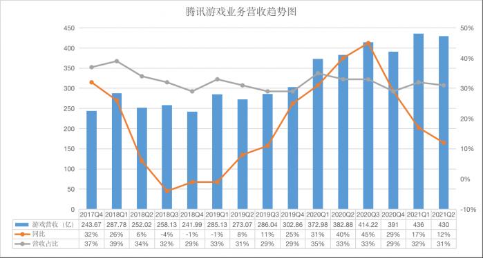 腾讯云手机如何下载游戏_腾讯云玩下载_腾讯云游戏apk
