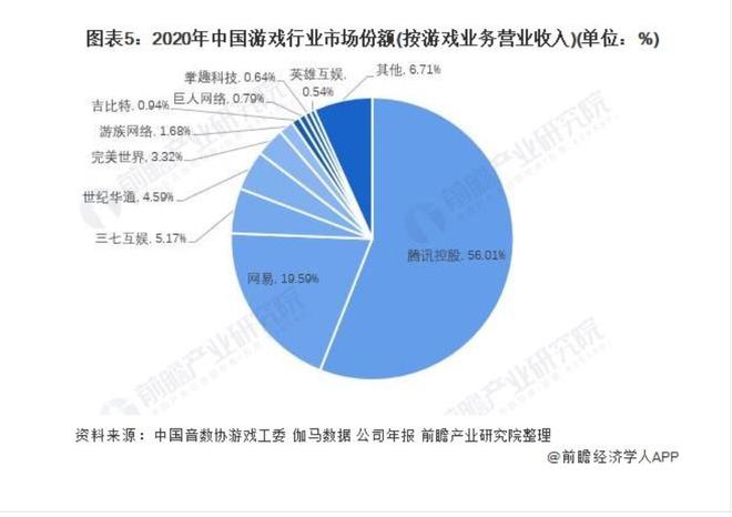 腾讯云手机如何下载游戏_腾讯云玩下载_腾讯云游戏apk