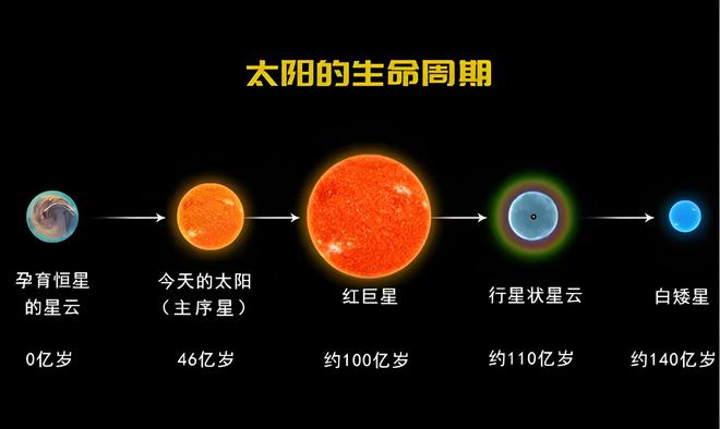 四元素手机游戏_元素类手游_元素类型游戏