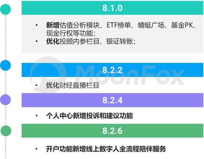 序列号cs1.6_cs6序列号_序列号cs6永久免费
