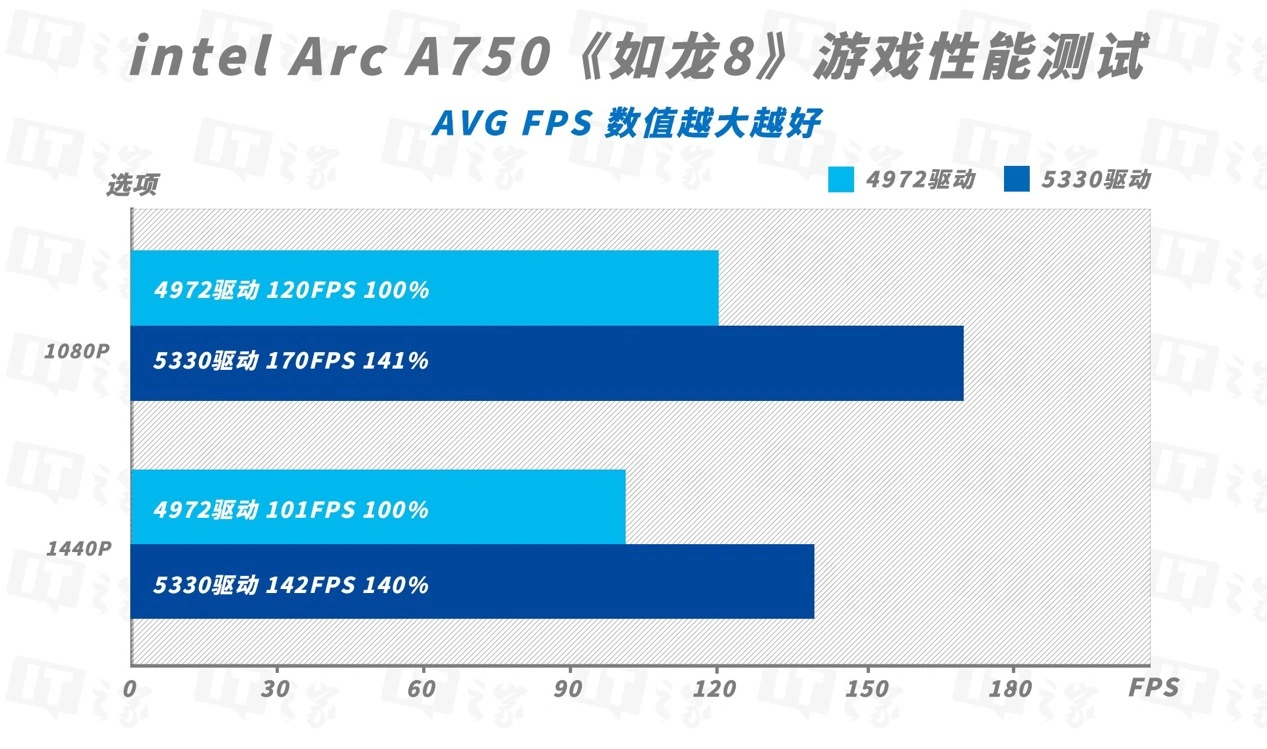 小米手机的游戏驱动_小米的游戏驱动程序_小米手机游戏驱动程序是啥
