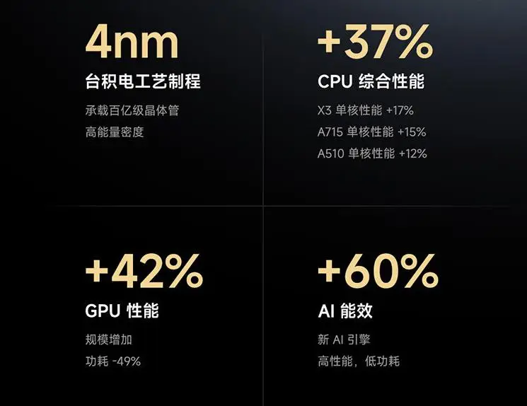 小米手机游戏哪个好_合适小米手机游戏推荐_小米手机合适游戏
