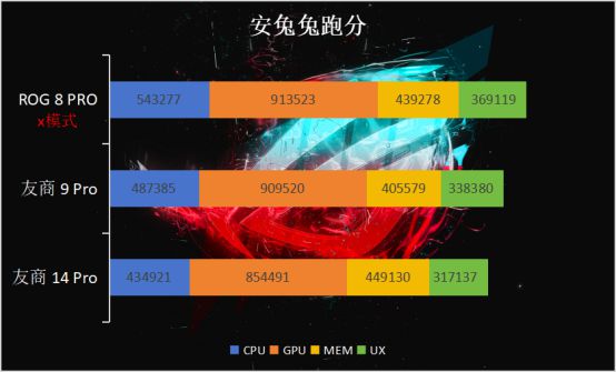 游戏手机rog白色_游戏手机rog白色_游戏手机rog白色