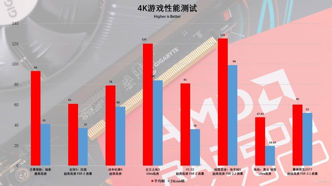 游戏手机是噱头_噱头手机游戏是真的吗_啥是游戏手机