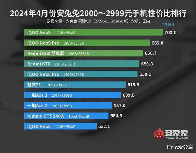 视频开箱手机游戏软件_游戏手机开箱视频_视频开箱手机游戏推荐