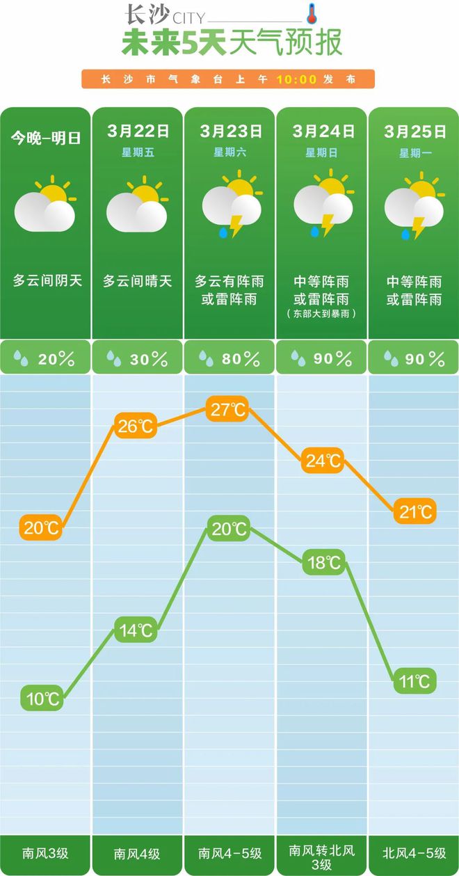 冬至日日照_日照冬至日是几点到几点_日照冬至日日照要几个小时