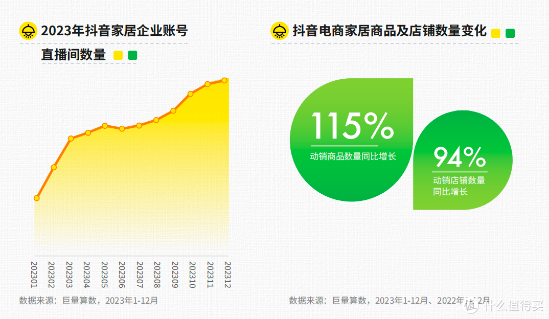抖音一般坚持多久可以做起来_坚持做抖音会火吗_坚持做抖音有用吗