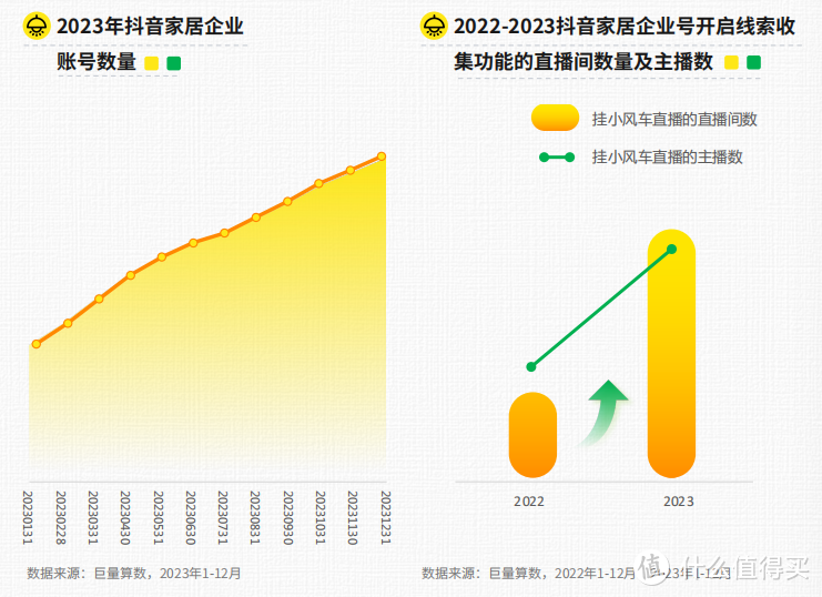 抖音一般坚持多久可以做起来_坚持做抖音有用吗_坚持做抖音会火吗