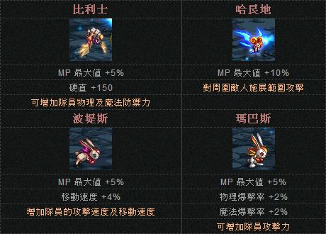 手机类似dnf的手游_dnf相似的手机游戏_相似dnf手机游戏
