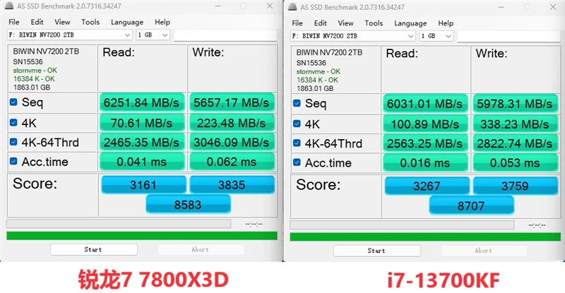 gtx980和gtx1060差距_差距大的精辟句子_差距大的精辟短句