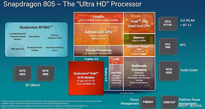 差距大的精辟句子_差距大的精辟短句_gtx980和gtx1060差距