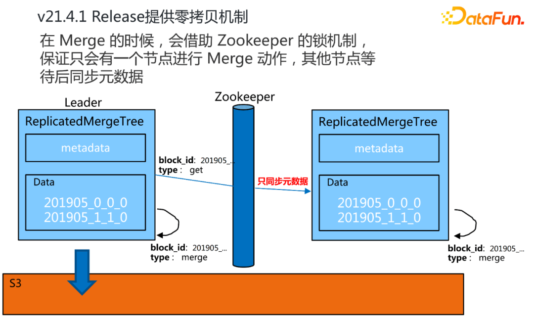 串的字符集是什么_串字符是什么_clickhouse字符串函数