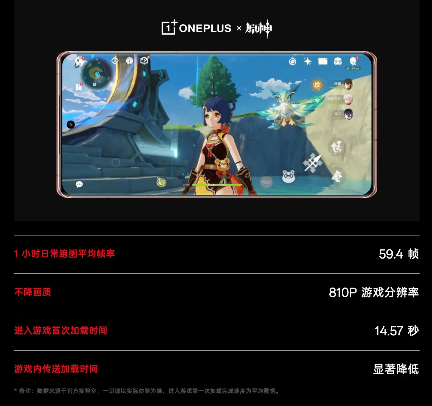 游戏手机哪款系统好_手机哪个系统玩游戏最流畅_系统最好的游戏手机
