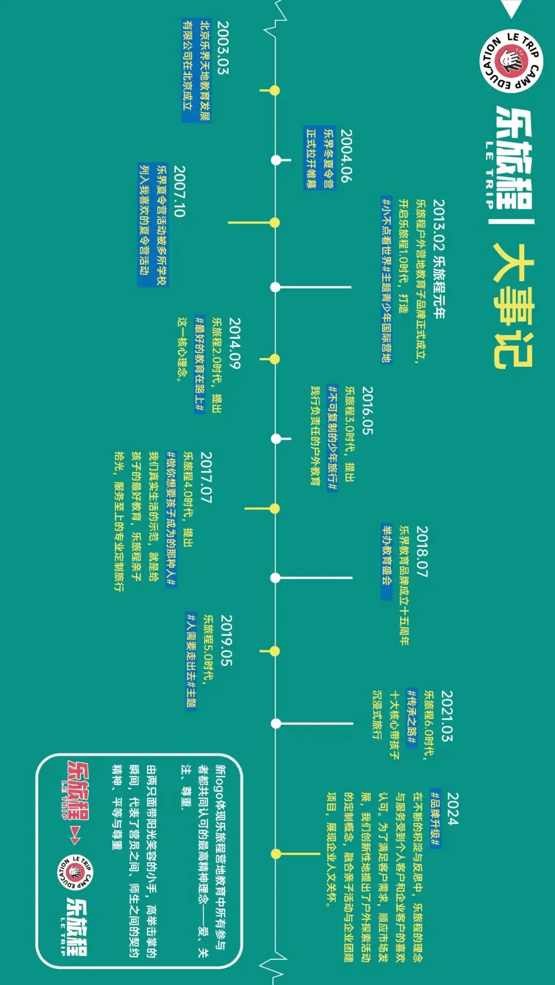 性别游戏吴卓儿_莹儿手机游戏_莹莹介绍的游戏
