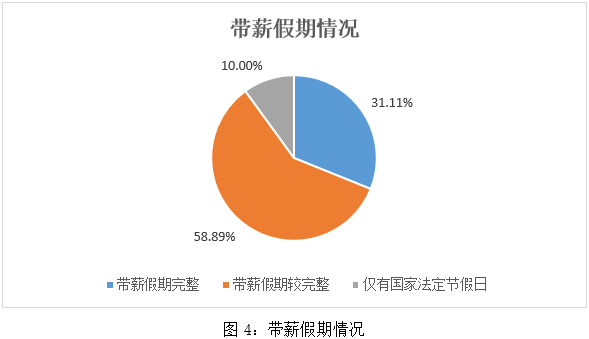 银行上班到几号2020_中国银行上班时间表2023_中国的银行工作时间