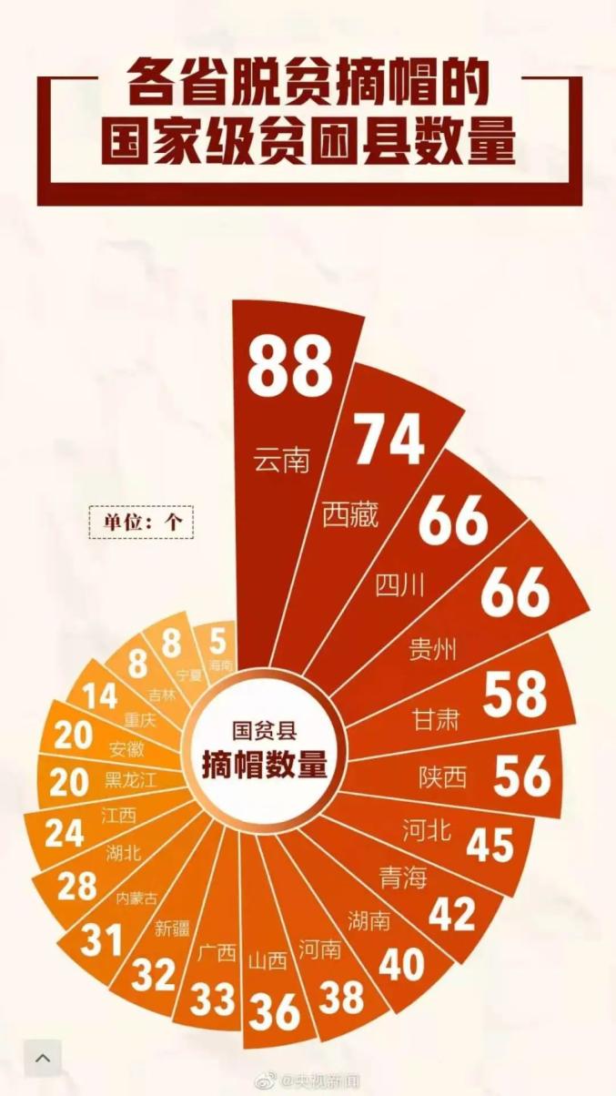2023年是几月几日_2023年的一月_2023年5月5日是什么日子