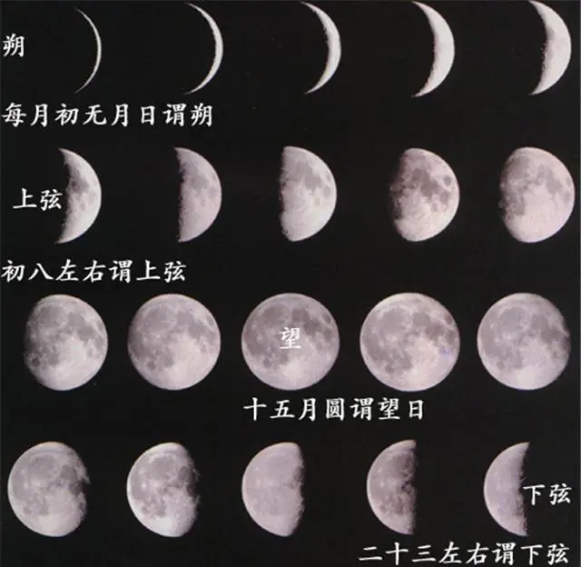 农历月份的别称和雅称_农历月份别称_农历月份的别称