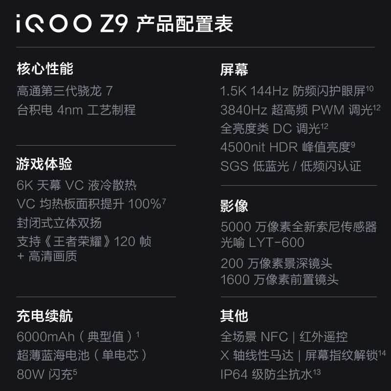 参数重要手机游戏有哪些_手机参数重要吗_游戏 手机 参数 重要