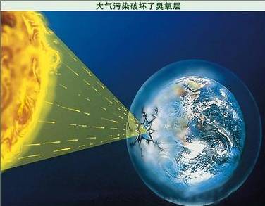 什么叫臭氧层_啥叫臭氧层_什么是臭氧层