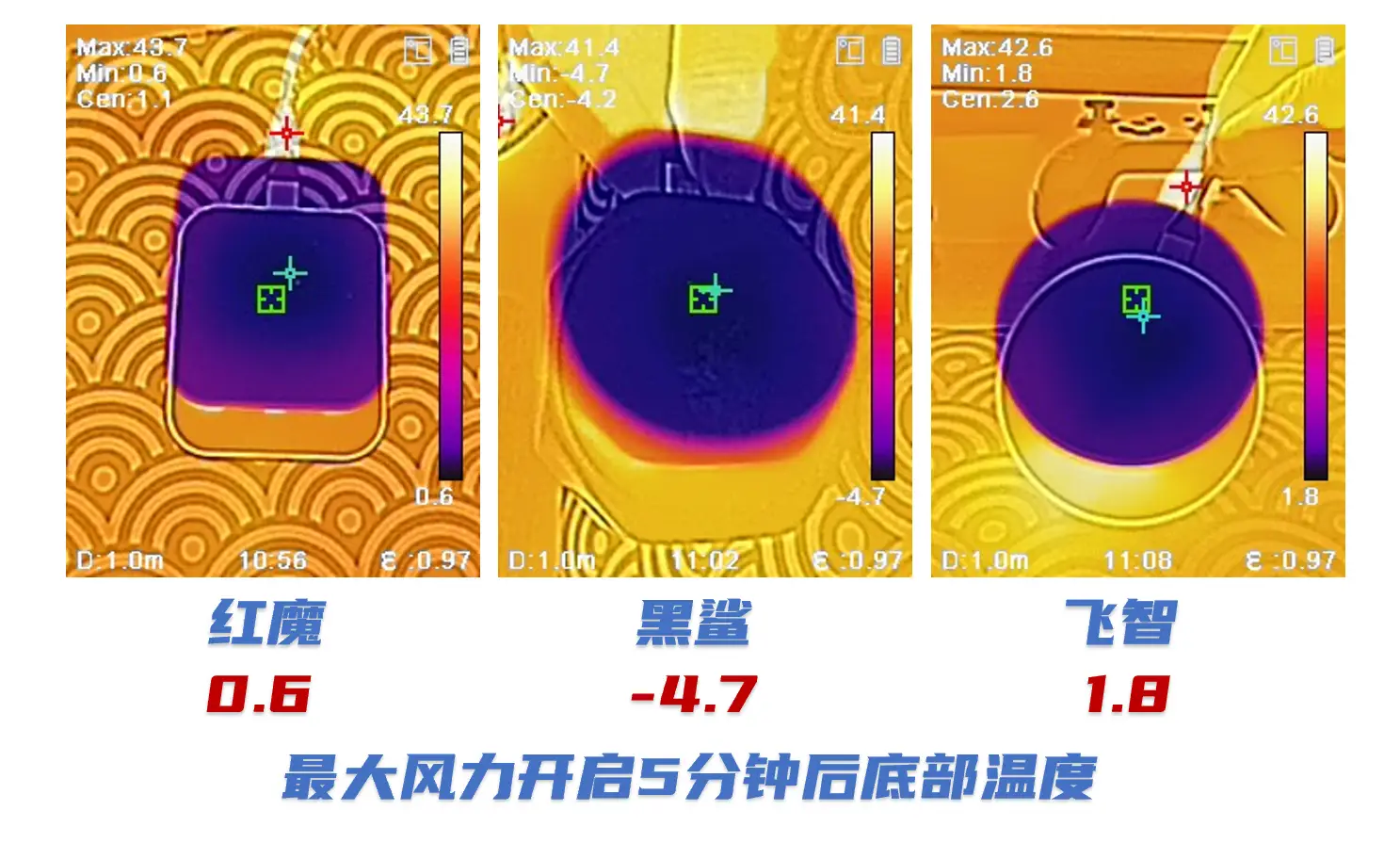 玩游戏买的手机怎么样查_手机玩游戏花钱怎么查_怎么查手机游戏